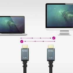 Cabo HDMI 2.1 IRIS 8K Nanocable 10.15.8005/ HDMI Macho - HDMI Macho/ 5m/ Preto